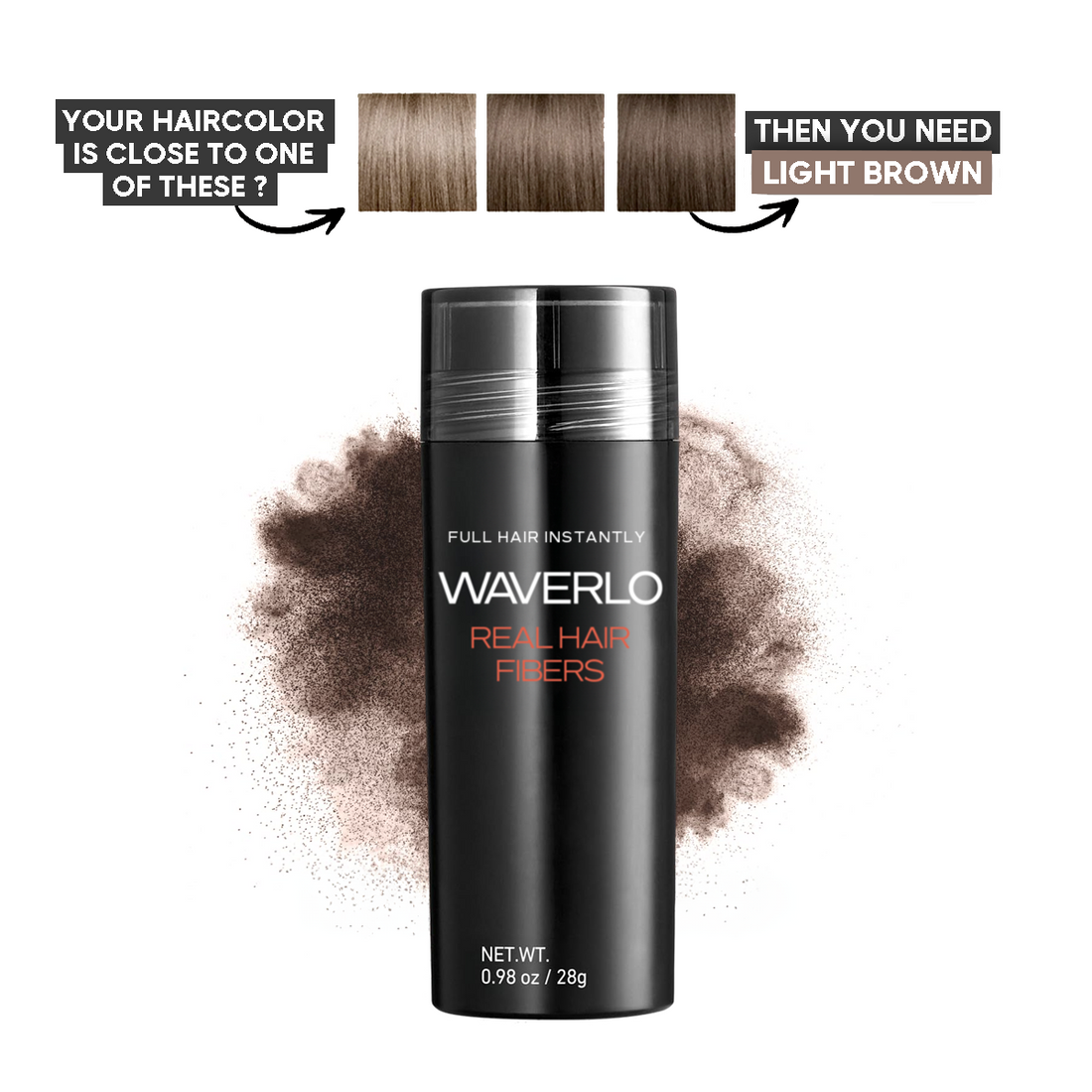 Waverlo Real Hair Thickening Fibres